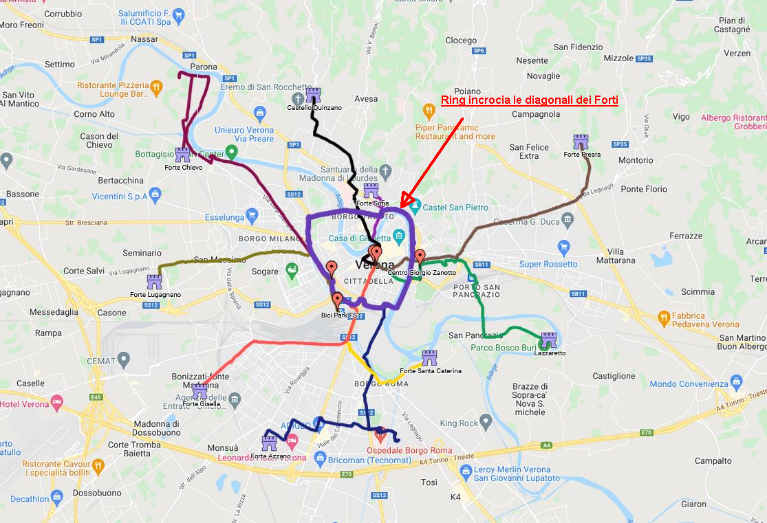 Le diagonali che portano in centro città