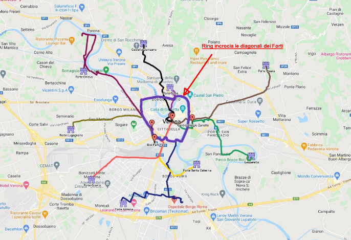 Le diagonali che portano in centro città